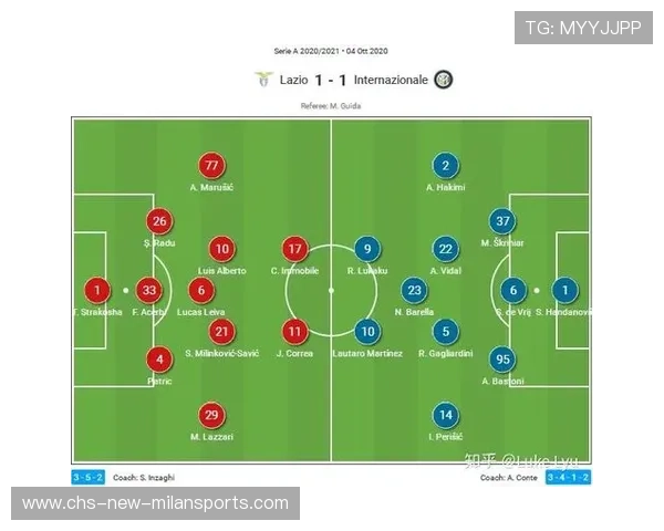 联赛战术分析专题上线，联赛比赛规则