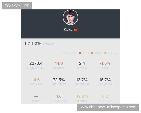 战队崛起连胜不断